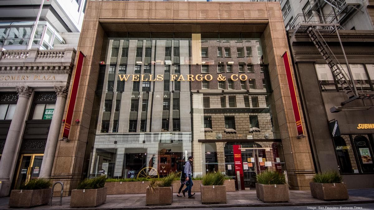 Wells Fargo Bank Review 2025